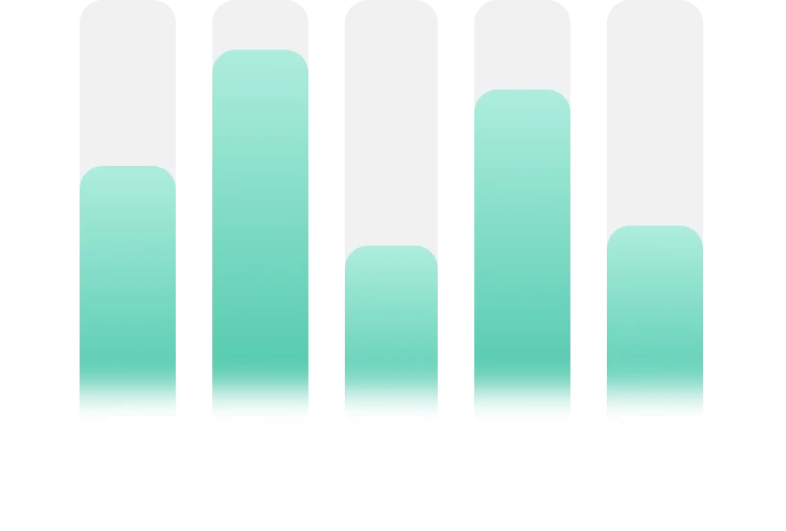Progress Insights